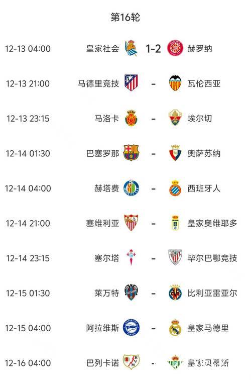 西班牙人16轮豪取30分,追平队史同期西甲最高积分 西班牙人16轮豪取30分,追平队史同期西甲最高积分