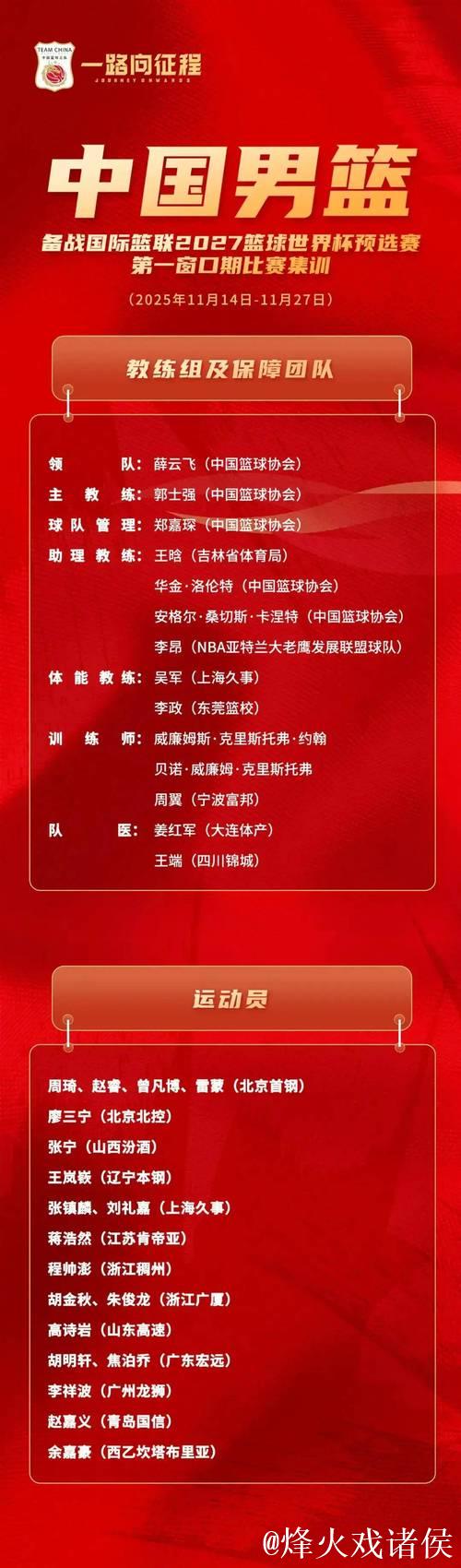 中国男篮最新集训名单出炉:赵睿周琦领军 中国男篮最新集训名单出炉:赵睿周琦领军