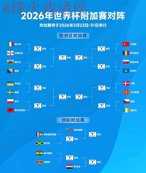 2026世界杯比分高清最新网址