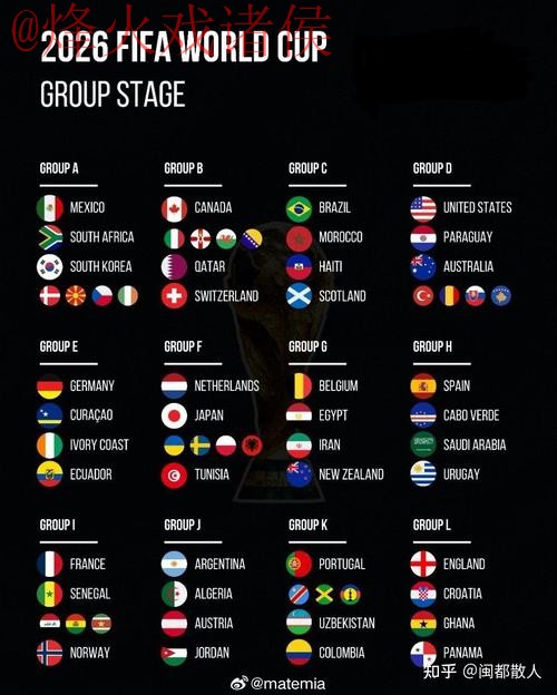 2026世界杯外围高清热门 2026世界杯外围高清热门