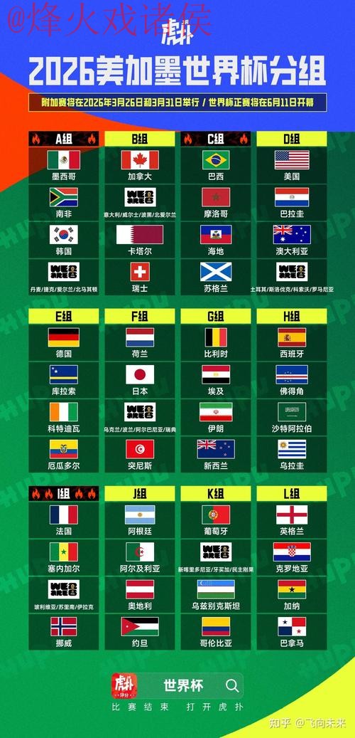 2026世界杯外围高清热门 2026世界杯外围高清热门