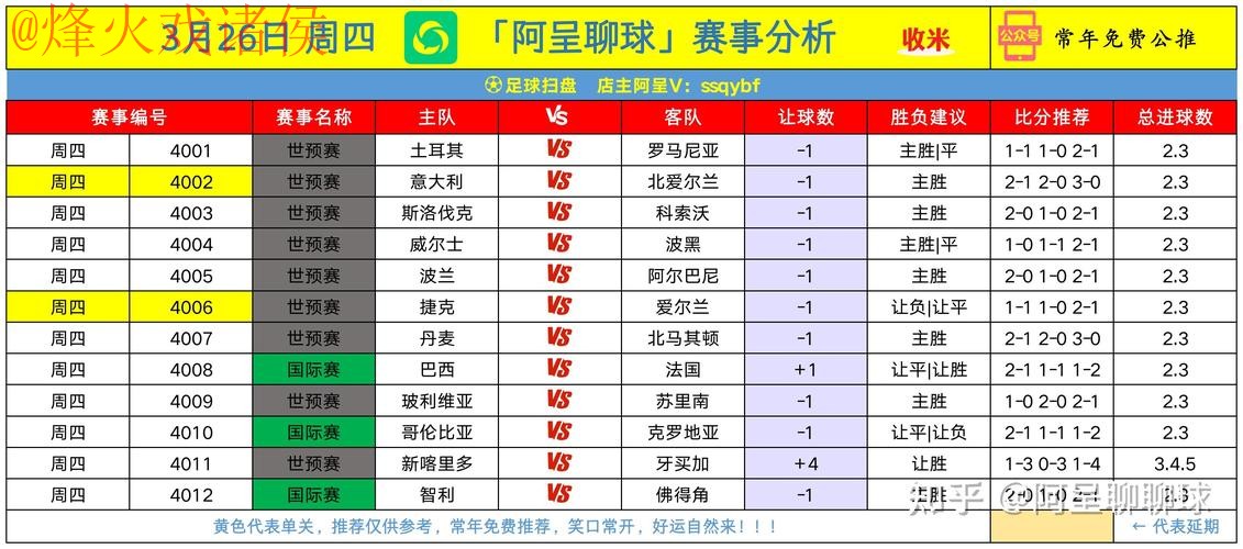 世界杯盘口推荐全站 世界杯盘口推荐全站