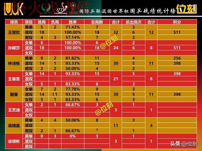 世界杯投注排行官方