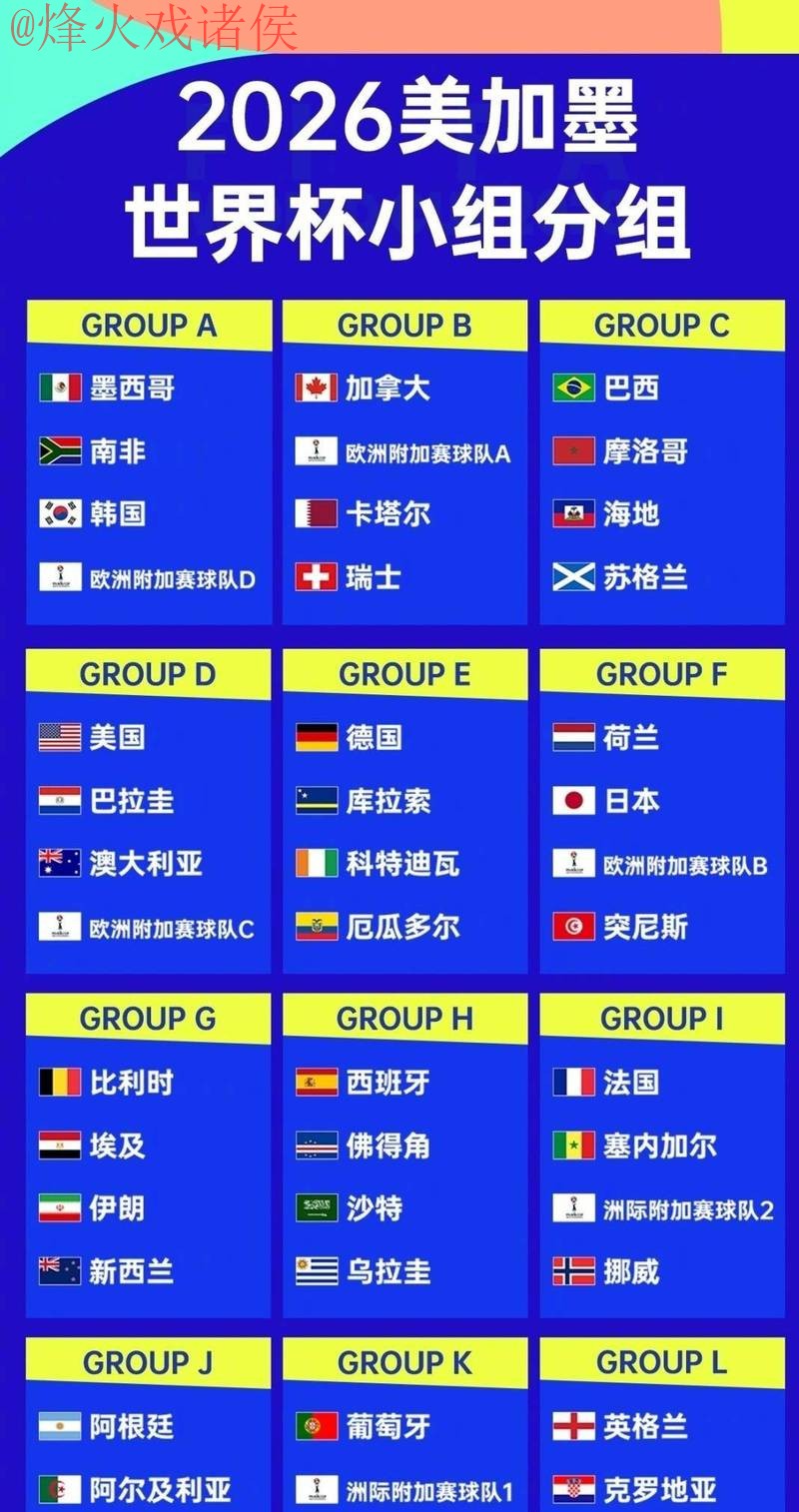 世界杯盘口排行最新网址